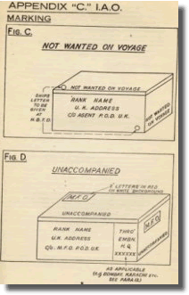 Baggage diagram