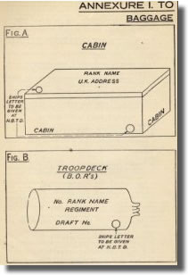 Baggage diagram